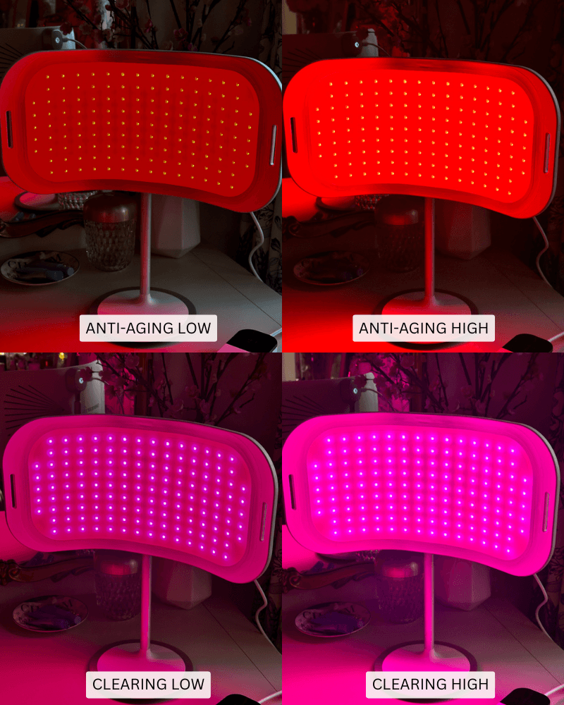 CurrentBody LED Panel different modes compared